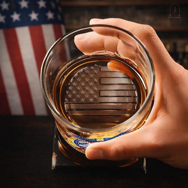 Personalized Whiskey Glass – USA 250 Years Anniversary "American Eagle 1776-2026"