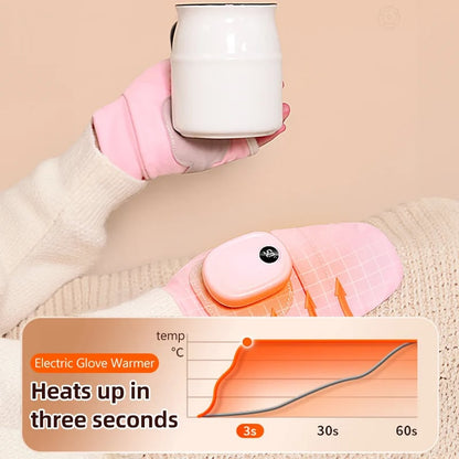 🥶Say Goodbye to the Cold!🤗Smart Thermostatic Heated Fingerless Gloves | Warm + Flexible + All-Day Cozy